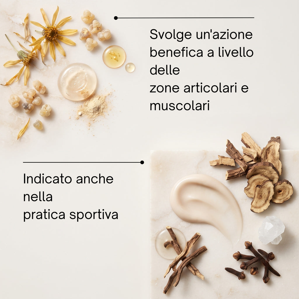 Soaviva Sollievo Crema per Dolori Articolari Concentrata 100 ml — ingredienti