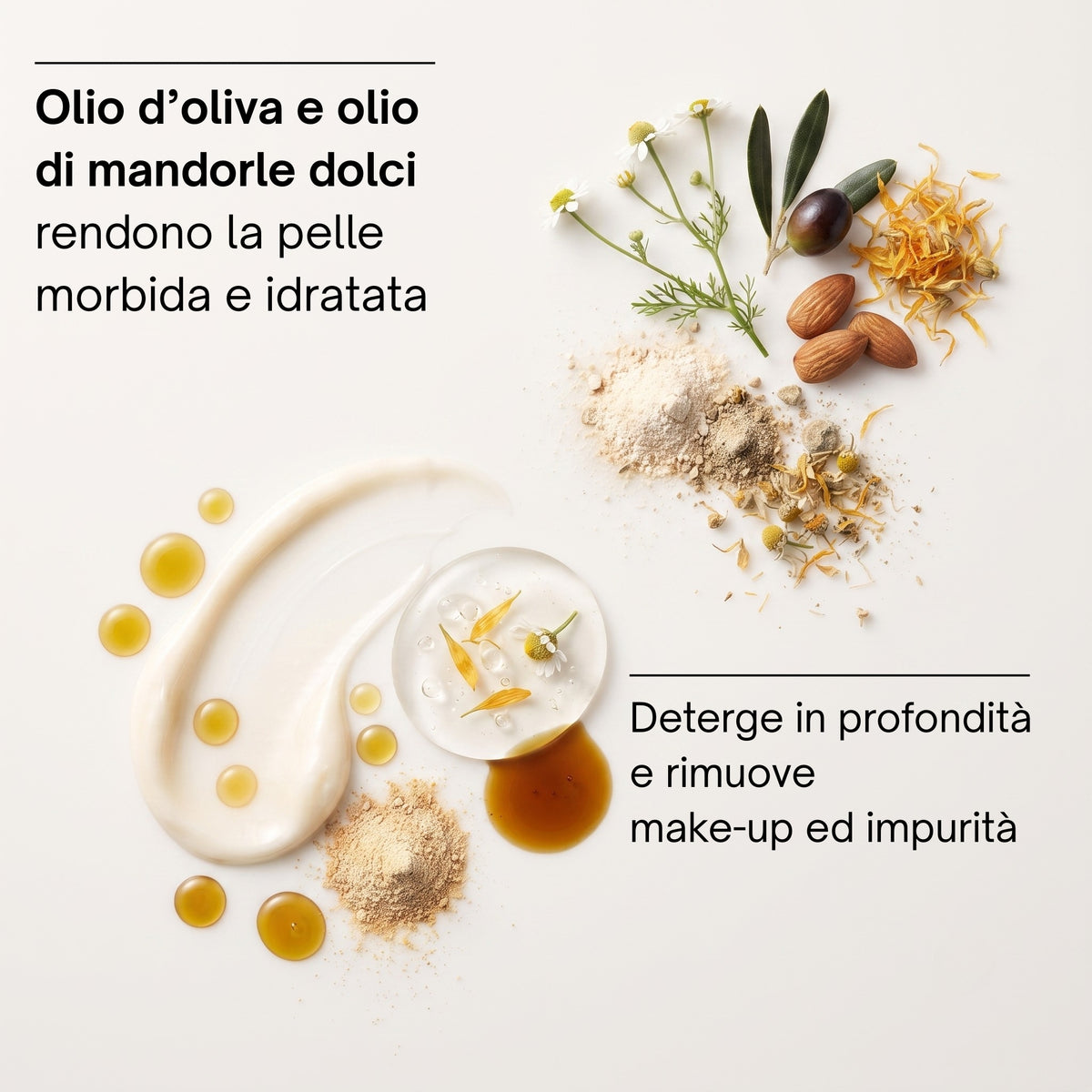 Soaviva Freschezza Latte Detergente Antiossidante Viso 200 ml — ingredienti